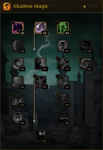 Дерево талантов Shadow Magic жреца в WoW Forever Guides